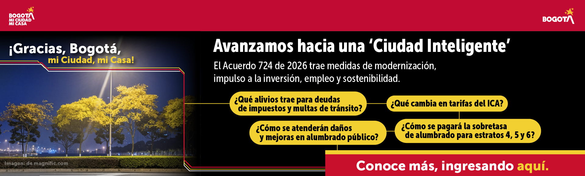 Acuerdo ciudad inteligente 